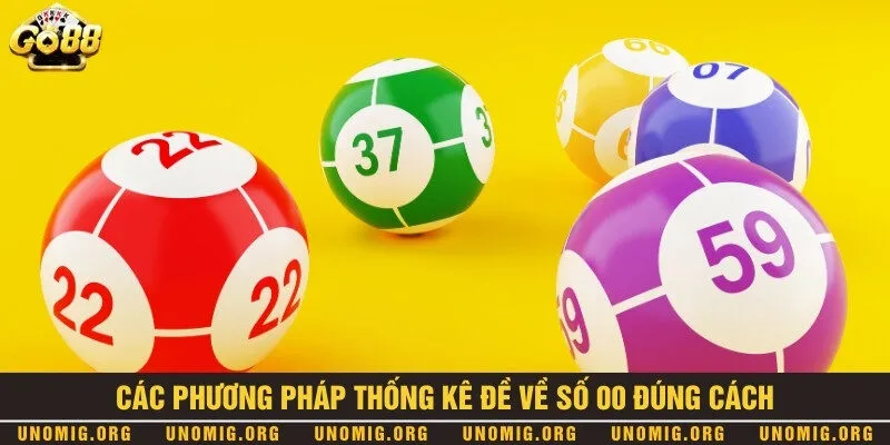 Thống kê đề về 00 - Phương pháp đầu tư ăn chắc đến từ chuyên gia 3 Tổng hợp phương pháp thống kê đề về số 00 hiệu quả