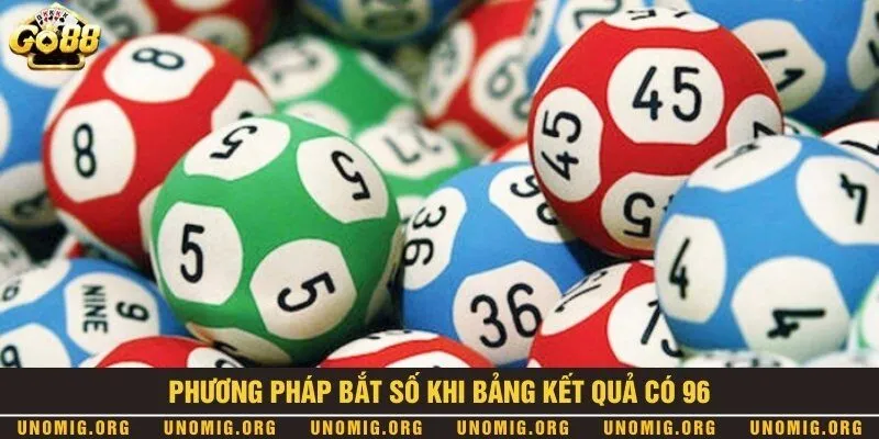 Đề về 96 hôm nay đánh con gì? Cập nhất con số chắc chắn sẽ ra 2 Vận dụng các phương pháp bắt số chuẩn xác khi đề về con 96
