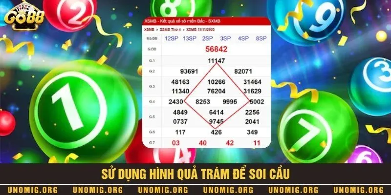 Đề về 88 hôm sau về con gì chuẩn xác mang lại chiến thắng cao 3 Chọn số cực đẹp dựa vào hình quả trám