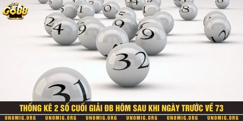 Tổng hợp dàn số đề về 73 hôm sau ra con gì đảm bảo trúng to 3 Thống kê những con số thường về theo giải đặc biệt