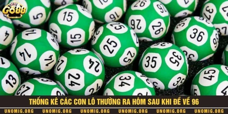 Đề về 96 hôm nay đánh con gì? Cập nhất con số chắc chắn sẽ ra 1 Tổng hợp các bộ số thường xuất hiện khi hôm trước đề về 96