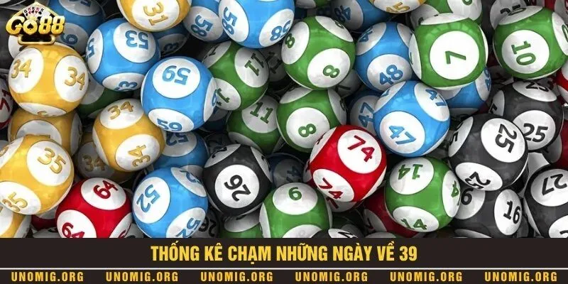 Đề về 39 hôm sau đánh con gì? Thống kê con số đẹp mới nhất 3 Thống kê dàn đề chạm đầy đủ từ 1 đến 9