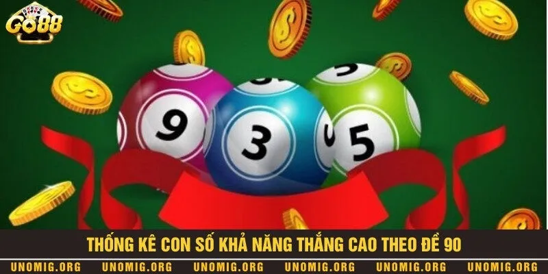 Bật mí một vài phương pháp soi cầu cực xịn khi đề về 90 2 Phương pháp thống kê những con số có khả năng thắng cao